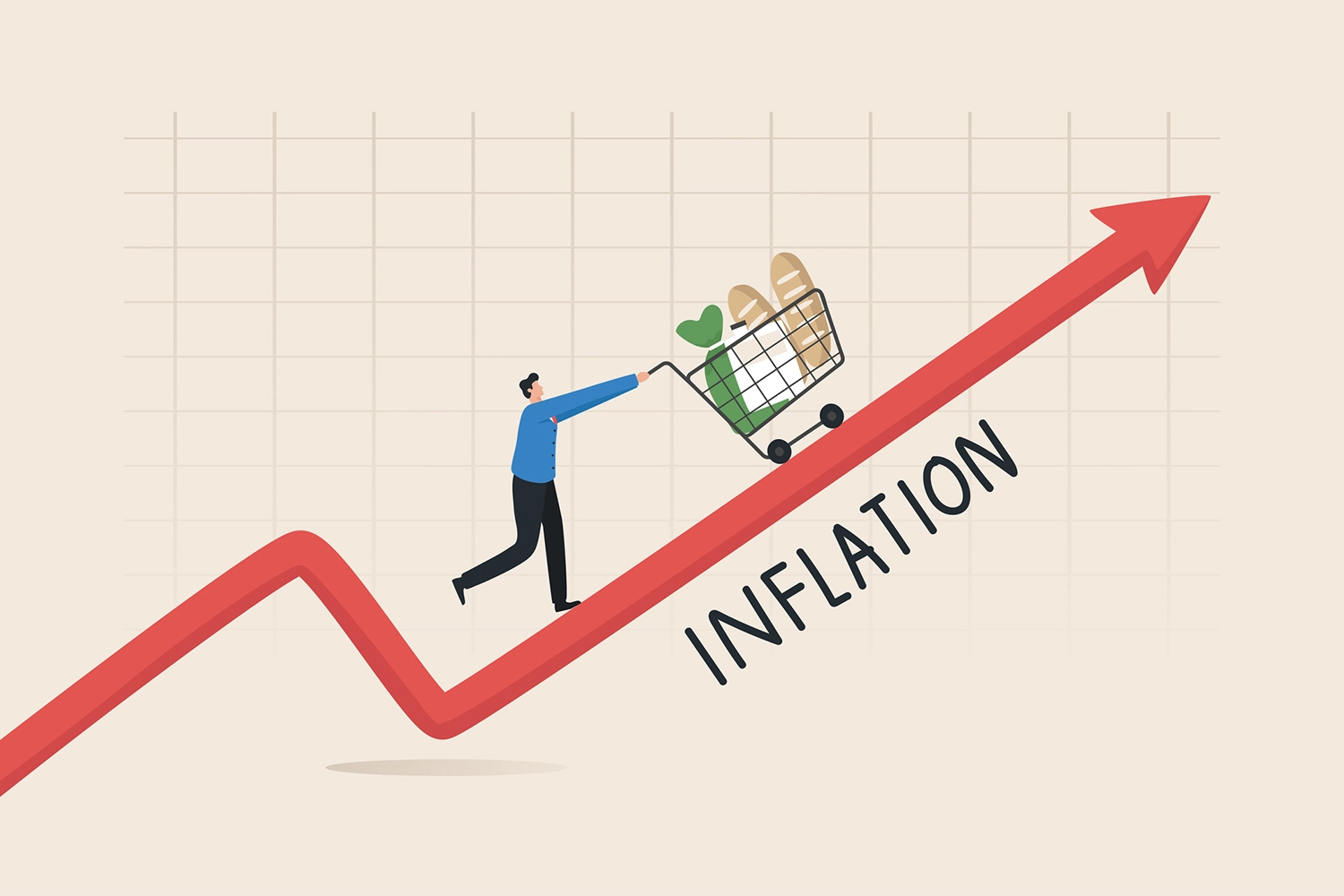 Enflasyon Muhasebesi Nedir?